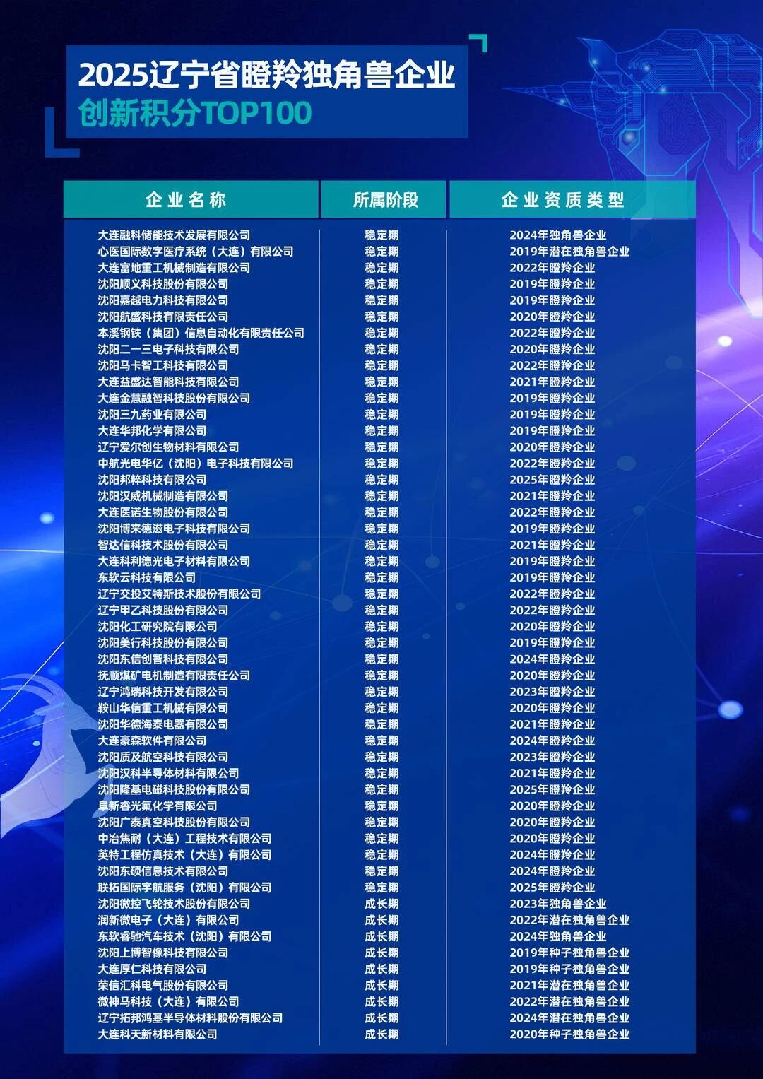 be3f4a915af02420d9598d9127ca7a27.png